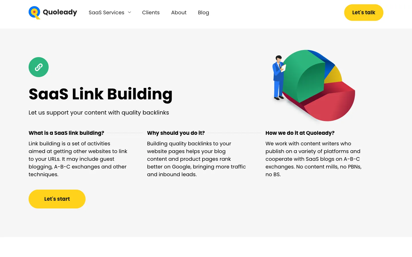 Quoleady website, quoleady.com